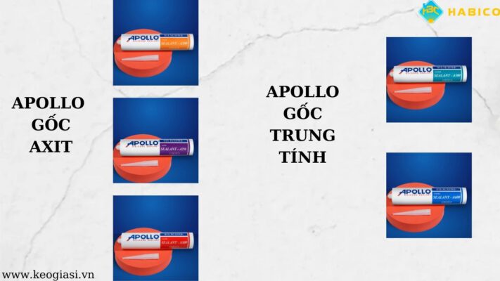 Tính chất hóa học của keo Apollo Silicone